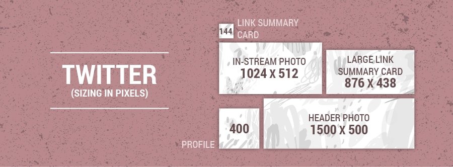 social media twitter graphic dimensions