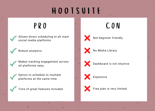 Social Media Scheduling tool: Hootsuite Pros and Cons