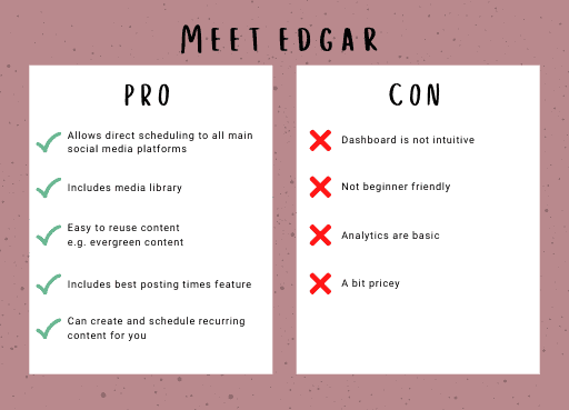 Social Media Scheduling tool: Meet Edgar Pros and Cons