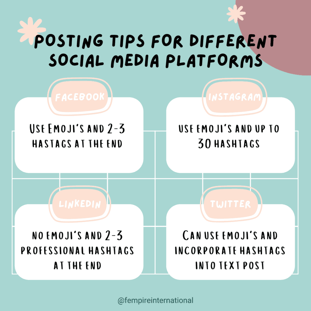 Posting tips for different social media platforms: facebook, instagram, linkedin, twitter